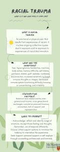 RACIAL TRAUMA WHAT IS IT AND WHAT DOES IT LOOK LIKE? WHAT IS RACIAL TRAUMA An emotional or physical pain that results from experiences of racism. It involves ongoing collective injuries due to exposure and re-exposure to experiences of racial discrimination WHAT ARE THE SYMPTOMS? Fear, hypervigilance, headaches, insomnia, body aches, memory difficulty, self-blame, confusion, shame, guilt sadness. numbness, disconnection, increased sensitivity to threat, intrusive thoughts or images, decreased immune system functioning difficulty focusing or concentrating, and irritability CONTRIBUTING FACTORS? Historical race related events, inter-generational trauma, cross generational exchanges, cumulative personal /vicarious encounters, lack of support and representation WAYS TO COMBAT? - Acknowledge: reflect and identify range of emotions. Accept those feeling and thoughts. Remember, we all respond differently. Disucss: Utlize support systems to minimize the tedency to internalize the experience Seek Support: personal support or self explore through counselling professionals and mentors