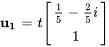 bb(u_1)=t[(1/5-2/5i ),(1)]