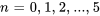 n=0,1,2,...,5