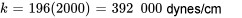 k=196(2000)=392,000\ "dyne/cm"