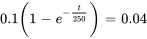 0,1(1-e^(-t/250))=0,04