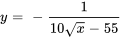 y=-1/(10sqrt(x)-55)