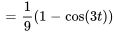 =1/9(1-cos(3t))