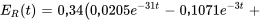 E_R(t)=0,34(0,0205 e^(-31t)-0,1071 e^(-3t)+