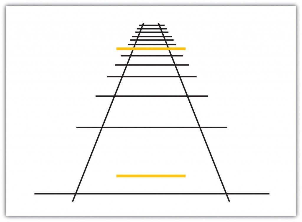 diagram of train tracks moving away in perspective