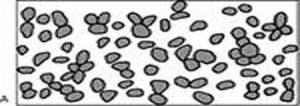 Schematic illustration of variously shaped silver halide grains distributed unevenly on a surface.