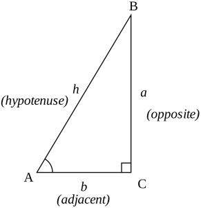 a triangle with 3 sides h (hypotenuse), a (opposite), and b (adjacent). 3 corners labelled as A,B & C.