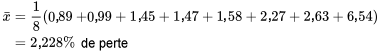 \begin{aligned}\bar{x} &amp; =\frac(0,89 + 0,99 + 1,45 + 1,47 + 1,58 + 2,27 + 2,63 + 6,54) \\ &amp; = 2,228 \% \text { de pertes }\end{aligned}