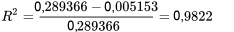 R^2=\frac{0,289366-0,005153}{0,289366}=0,9822