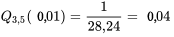 Q_{3,5}(0,01)=\frac{28,24}=0,04