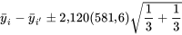 \bar{y}_{i}-\bar{y}_{i^{\prime}} \pm 2,120(581,6) \sqrt{\frac{1 }{ 3}+\frac{1 }{ 3}}