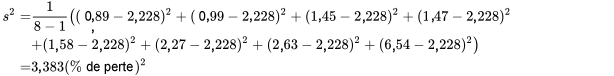 \begin{aligned}s^= & \frac{8-1}\left((0,89-2,228)^+(0,99-2,228)^+(1,45-2,228)^+(1,47-2,228)^\right. \\& \left.+(1,58-2,228)^+(2,27-2,228)^+(2,63-2,228)^+(6,54-2,228)^\right) \\= & 3,383(\% \text { de pertes })^\end{aligned}