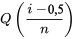 Q\left(\frac{i - 0,5}{n}\right)