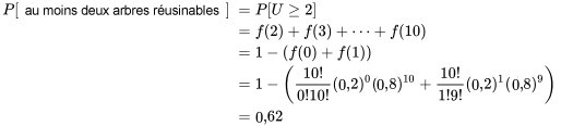 \begin{aligned}P[\text { au moins deux arbres réusinables] } &amp; =P[U \geq 2] \\&amp; =f(2)+f(3)+\cdots+f(10) \\&amp; =1-(f(0)+f(1)) \\&amp; =1-\left(\frac{10 !}{0 ! 10 !}(0,2)^{0}(0,8)^{10 }+\frac{10 !}{1 ! 9 !}(0,2)^{1 }(0,8)^{9 }\right) \\&amp;=0,62\end{aligned}