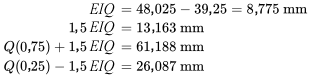 \begin{aligned}E I & = 48,025 - 39,25 = 8,775 \mathrm{~mm} \\1,5 E I & = 13,163 \mathrm{~mm} \\Q(0,75) + 1,5 E I & = 61,188 \mathrm{~mm} \\Q(0,25) - 1,5 E I & = 26,087 \mathrm{~mm}\end{aligned}