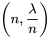 \left(n, \frac{\lambda}{n}\right)