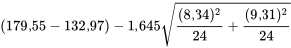 (179,55-132,97)-1,645 \sqrt{\frac{(8,34)^2}{ 24}+\frac{(9,31)^2}{ 24}}