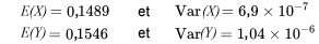 \begin{array}{lll}E(X)=0,1489 & \text { et } & \operatorname{Var(X)}=6,9 \times 10^{-7} \\E(Y)=0,1546 & \text { et } & \operatorname{Var(Y)}=1,04 \times 10^{-6}\end{array}