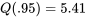 Q(0,95)=5,41