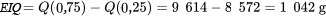 E I = Q(0,75) - Q(0,25) = 9,614 - 8,572 = 1,042 \mathrm{~g}