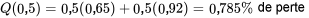 Q(0,5) = 0,5(0,65) + 0,5(0,92) = 0,785 \% \text { de pertes }