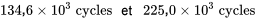 134,6 \times 10^3 \text { cycles et } 225,0 \times 10^3 \text { cycles }