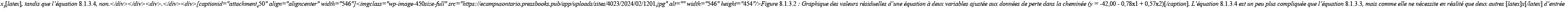 x_ <img src="https://atu0g9ctah.execute-api.ca-central-1.amazonaws.com/latest/latex?latex=&fg=000000&font=TeX&svg=1" alt="" title="" class="latex mathjax" /> et pas l’équation 8.1.3.4.... Figure 8.1.3.2 Graphique des résidus issus d’une équation de régression à deux variables pour les données des pertes dans la colonne d’extraction ( yˆ =−42,00 − 0,78x1 + 0,57x2 ).... L’équation 8.1.3.4 est un peu plus complexe que l’équation 8.1.3.3. Mais parce qu’elle n’implique toujours que deux variables d’entrée <img src="https://atu0g9ctah.execute-api.ca-central-1.amazonaws.com/latest/latex?latex=&fg=000000&font=TeX&svg=1" alt="" title="" class="latex mathjax" />x