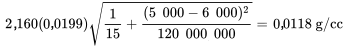 2,160(0,0199) \sqrt{\frac{ 1}{ 15}+\frac{(5 000-6 000)^2}{120 000 000}}=0,0118 \mathrm{~g} / \mathrm{cc}