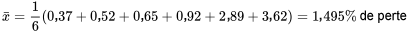 \bar{x} = \frac{1 }{ 6}(0,37 + 0,52 + 0,65 + 0,92 + 2,89 + 3,62) = 1,495 \% \text { de pertes }