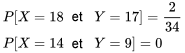 \begin{aligned}&amp; P[X=18 \text { et } Y=17]=\frac{2 }{ 34} \\&amp; P[X=14 \text { et } Y=9]=0\end{aligned}