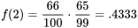 f(2)=\frac{66 }{100 } \cdot \frac{65 }{99 }=0,4333