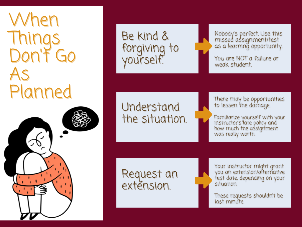 When things don't do according to plan. Be kind and forgiving to yourself. Nobody is perfect. Use this missed assignments/test as a learning opportunity. You are NOT a failure or a weak student.Understand the situation. There may be opportunities to lessen the damage. Familiarize yourself with your instructor’s late policy and how much the assignment was really worth. Request an extension. Your instructor might grant you an extension/ alternative test date, depending on your situation. These requests shouldn’t be last minute.