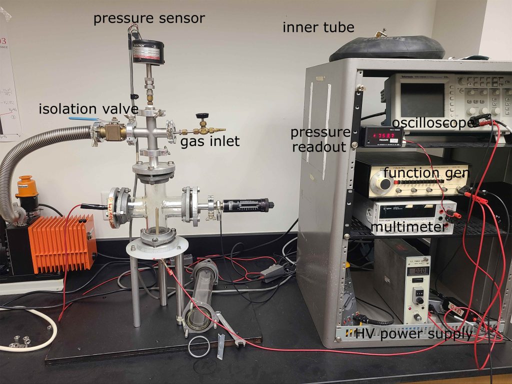 plasma physics apparatus