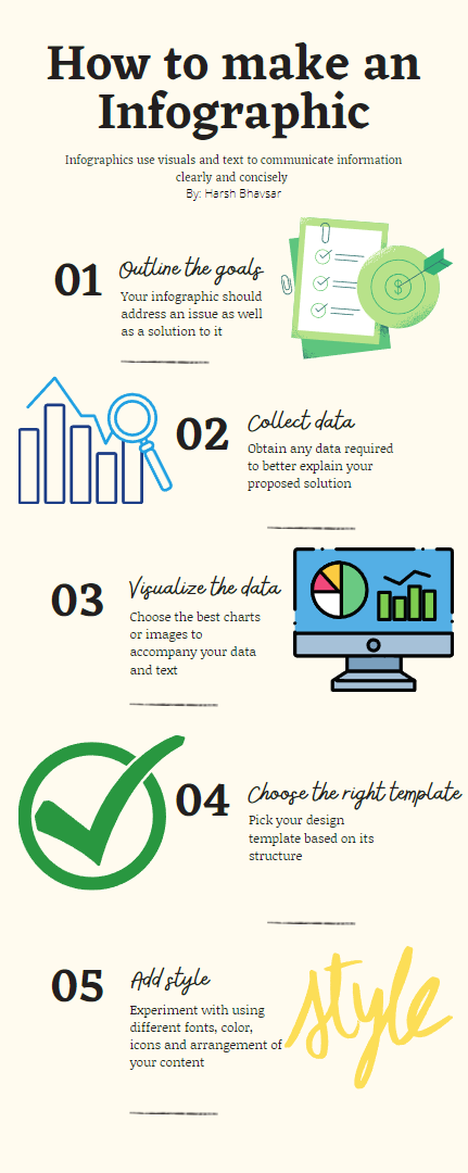 Infographic on how to create an infographic