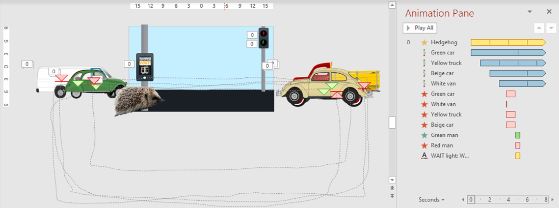 The slide editor view is zoomed out to 25% to take in the full motion paths of the cars (which go way outside the frame of the slide); The Animation Pane shows twelve animation effects triggered over the course of five seconds.