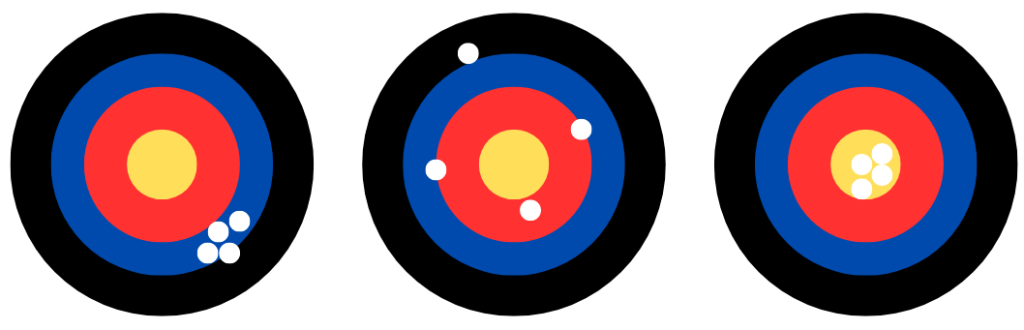 Three archery targets with 3 different arrow strike patterns