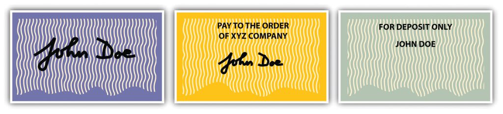 Three framed images with wavy line backgrounds similar to paper cheques: the left with handwritten script “John Doe” on purple, the centre with “PAY TO THE ORDER OF XYZ COMPANY,” plus handwritten script “John Doe” on yellow, and the right with “FOR DEPOSIT ONLY John Doe” on green.