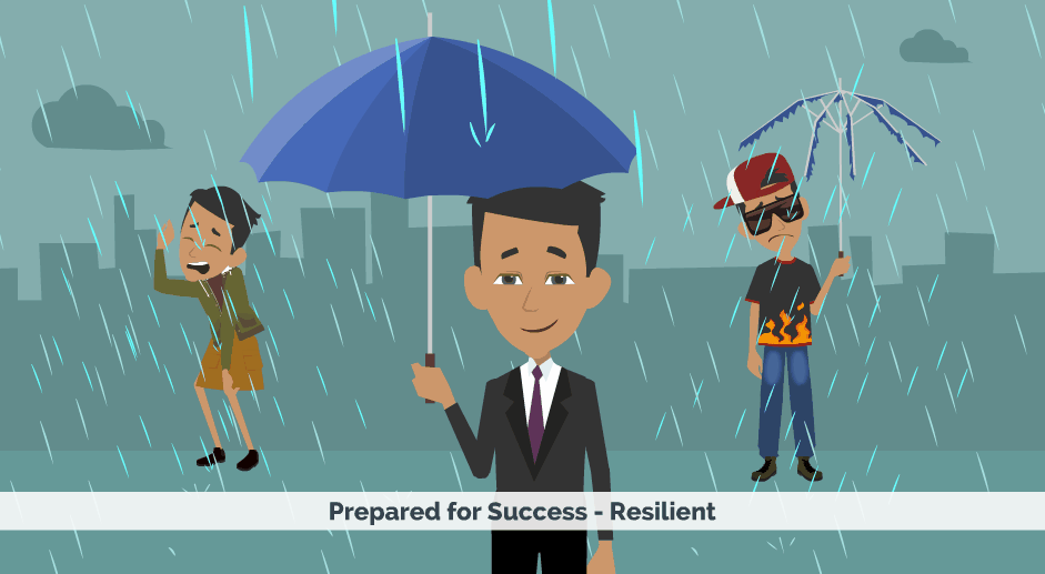 Three versions of the same man appear. Two men in the background and one in the foreground. It’s raining out and one of the men in the background has no umbrella while the other has a broken umbrella. Both are getting wet and have grimaces on their faces, The man in the foreground is smiling and wearing a business suit and is standing under an umbrella off which raindrops bounce.