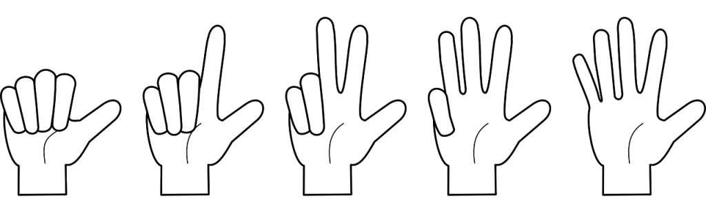 Counting with fingers (starting with your thumb)