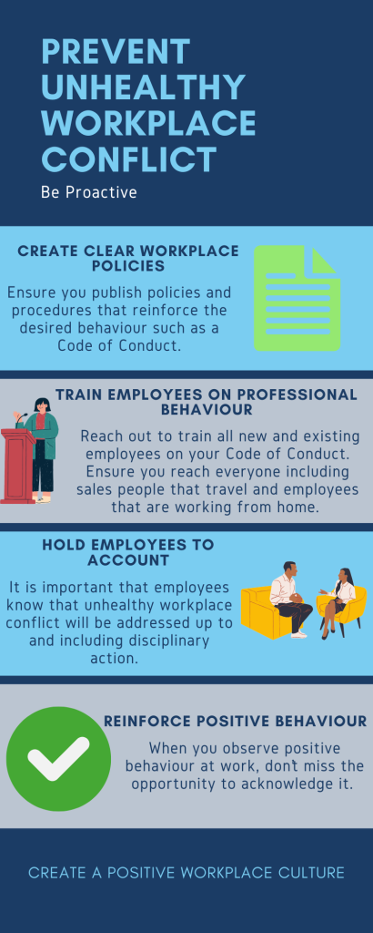 Prevent Unhealthy Workplace Conflict infographic