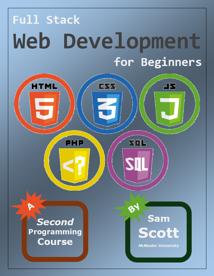 Cover image for Full Stack Web Development for Beginners