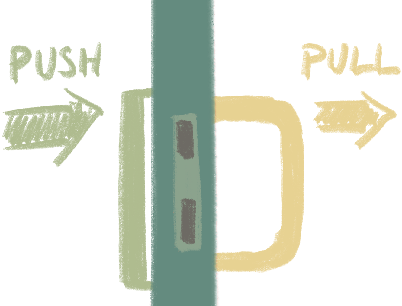 Picture showing how different door handles afford pushing or pulling.