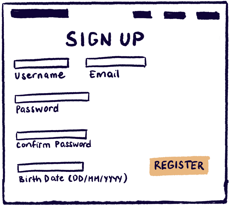 A drawing of some HTML input elements in a form