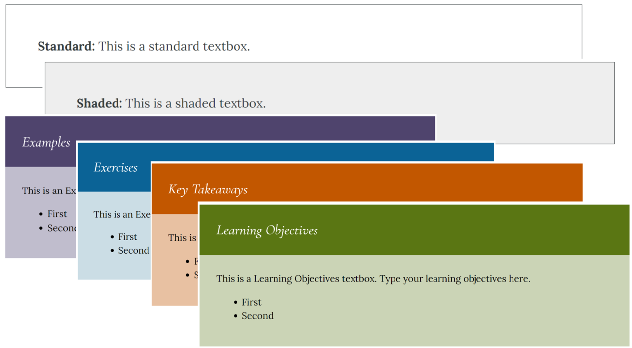 Text box examples with labels like key takeaways and learning objectives
