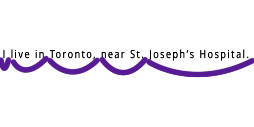 Image of the sentence 'I live in Toronto, near St. Joseph's Hospital' incorrectly divided into thought groups. The first thought group is divided as 'I,' then 'live in,' followed by 'Toronto,' then 'near St.,' then 'Joseph's Hospital.'
