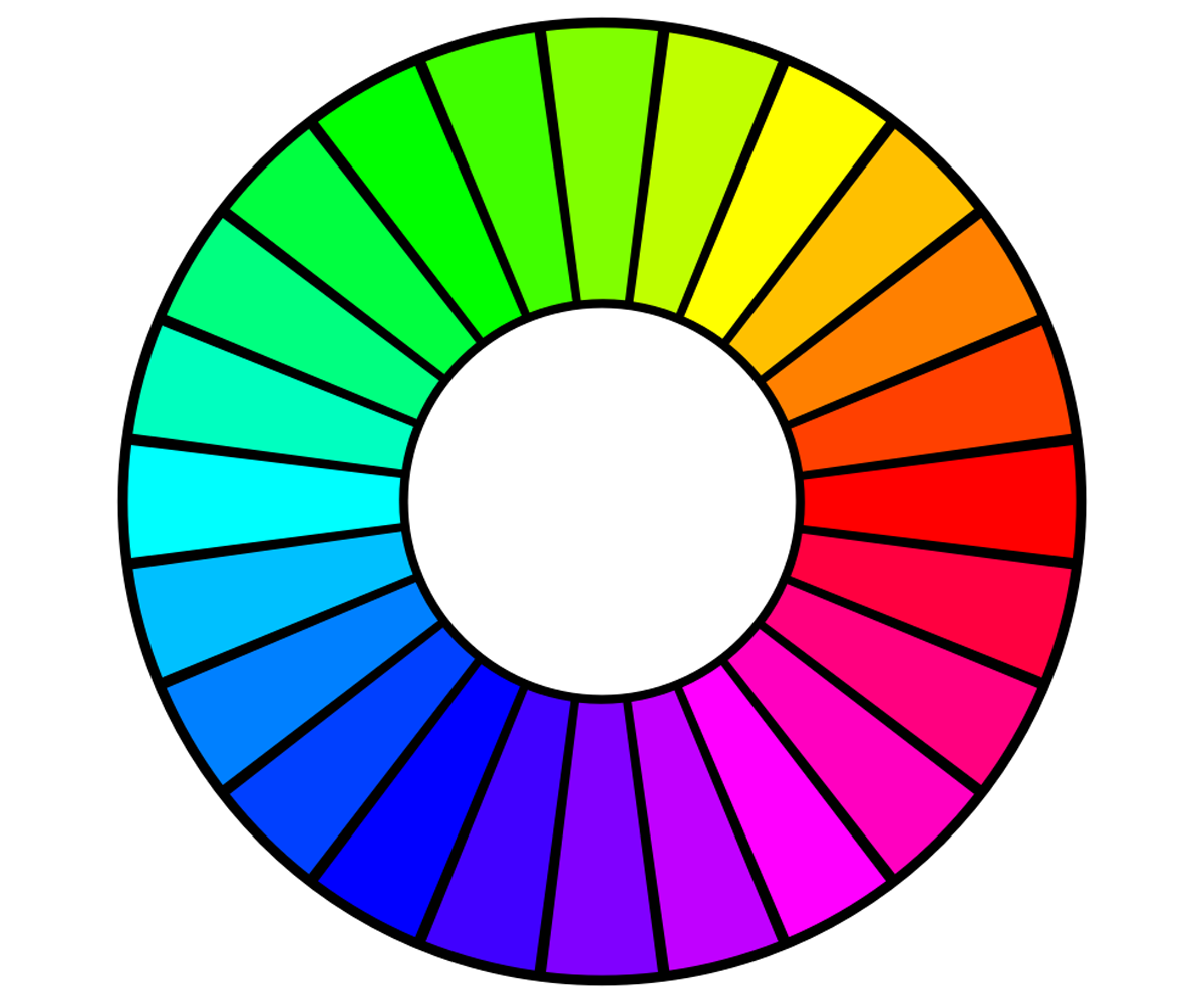 A colour wheel.