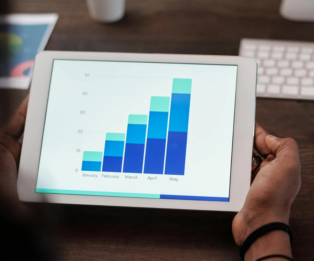 A bar graph showing positive growth.