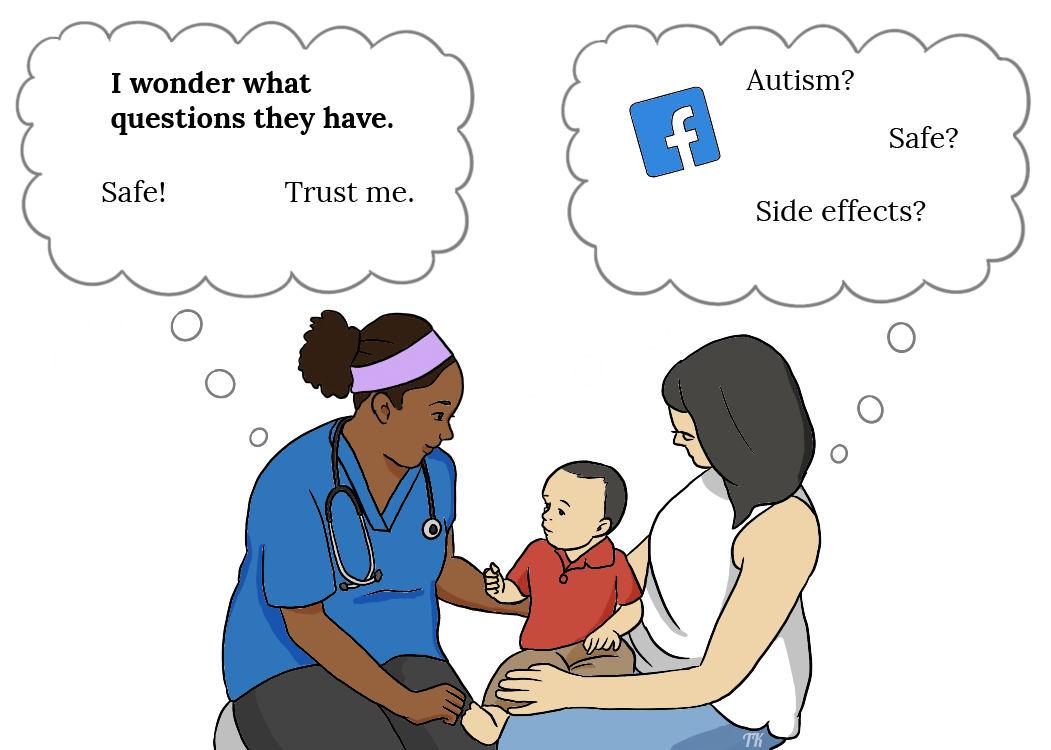 A health professional, mother and her baby are having a conversation. The nurse health professional is thinking ‘I wonder what questions they have. Safe! Trust me.’ The mother is thinking ‘Autism? Safe? Side effects? and a Facebook logo’.