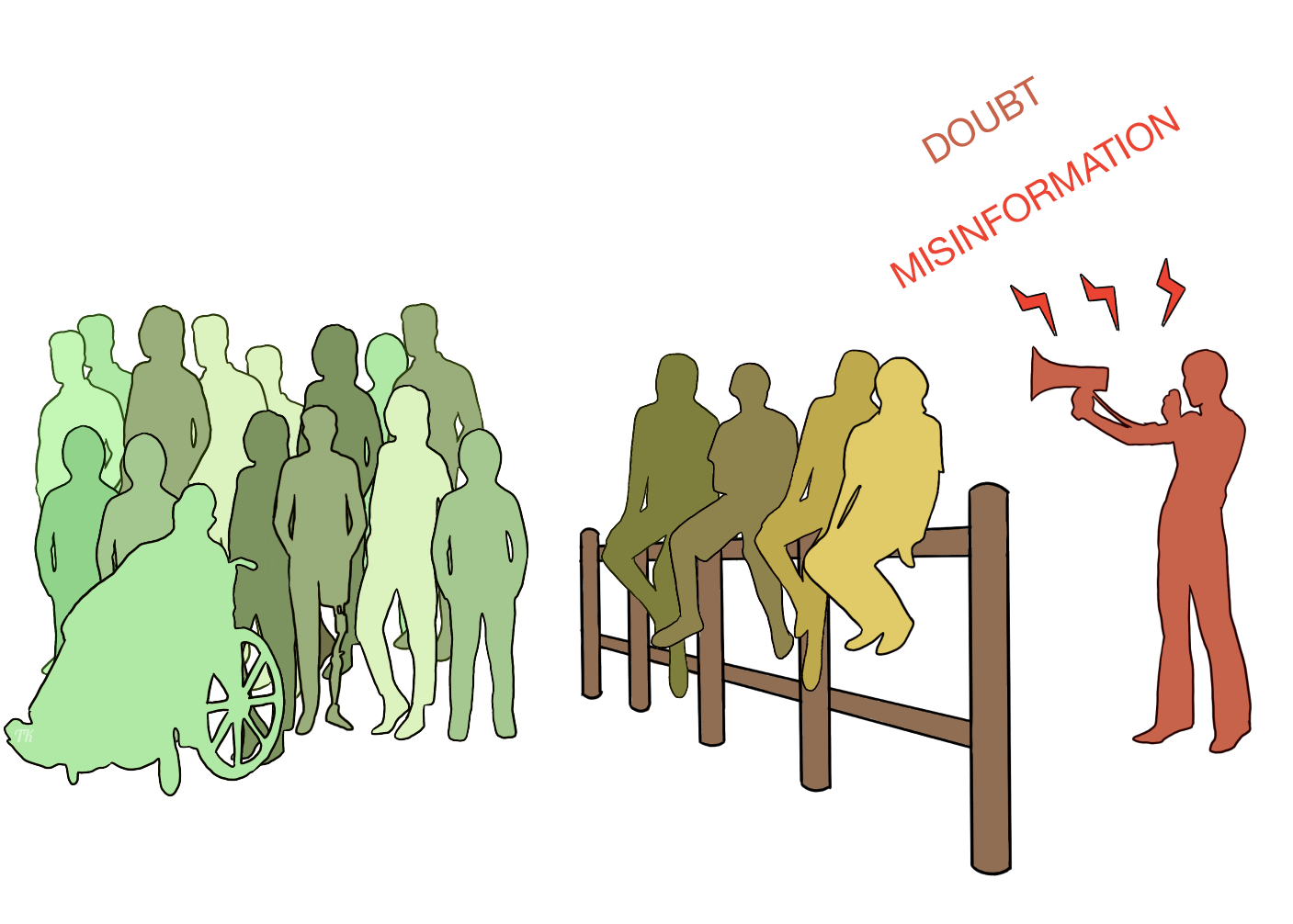 15 figures colored green are standing on the left side of a fence, facing the left. 4 figures colored yellow are sitting on a fence facing the right 1 figure colored red is holding a megaphone facing the left, shouting “DOUBT” and “MISINFORMATION”.