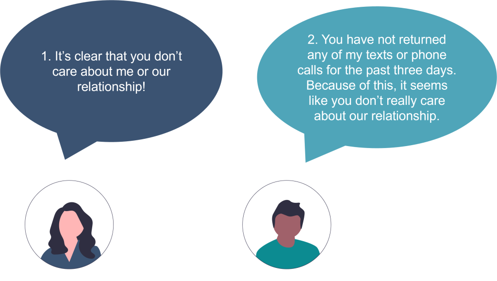 Two speech bubbles with with two different examples. See text below.
